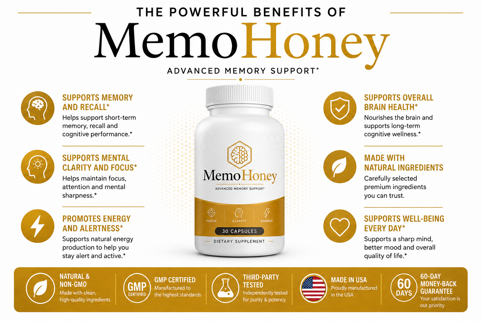 MemoHoney benefits