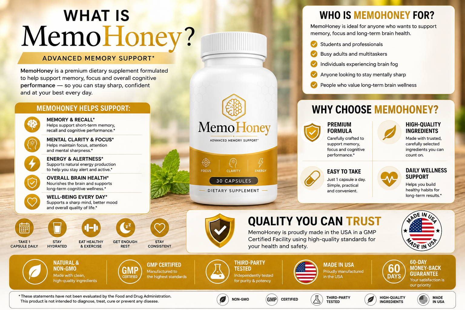 What is MemoHoney