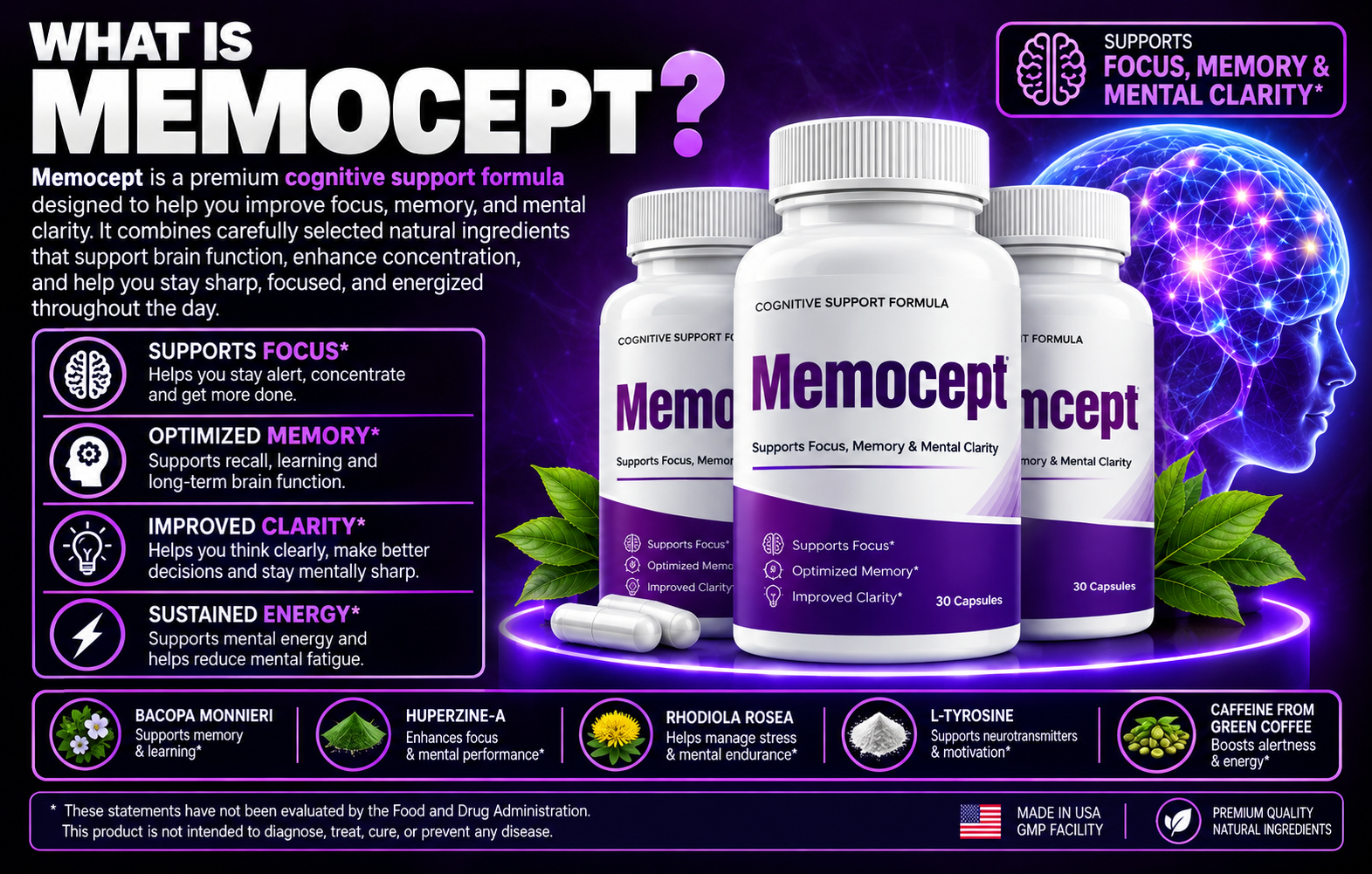 What is Memocept